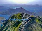 Does Snowdon Have a Train?