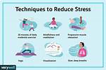 Does Snuggling Reduce Stress?