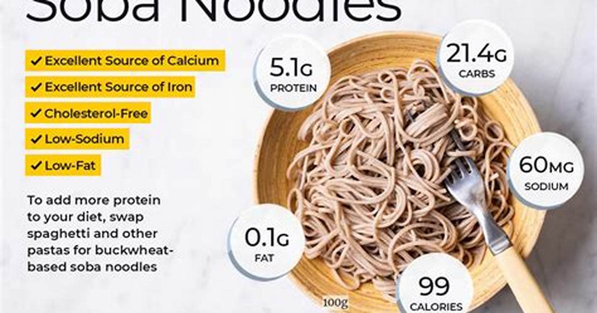 Does Soba Make You Fat