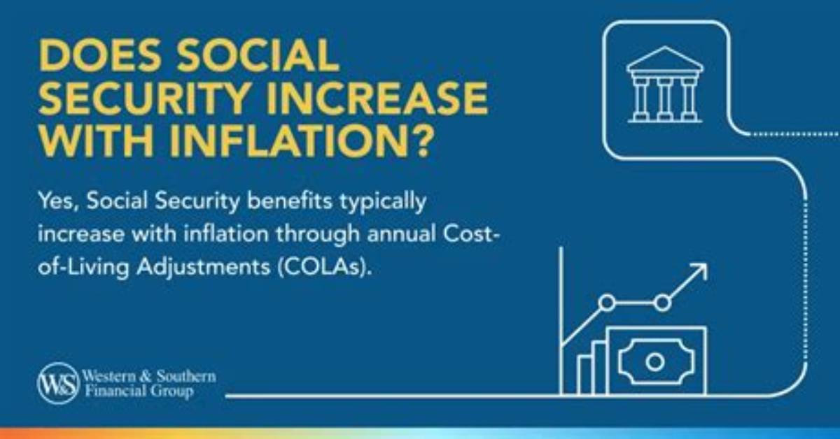 Does Social Security Estimates Include Inflation?