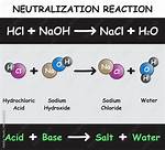 Does Sodium Hydroxide React with Oxygen?
