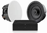 Does Sonance Own Sonos?