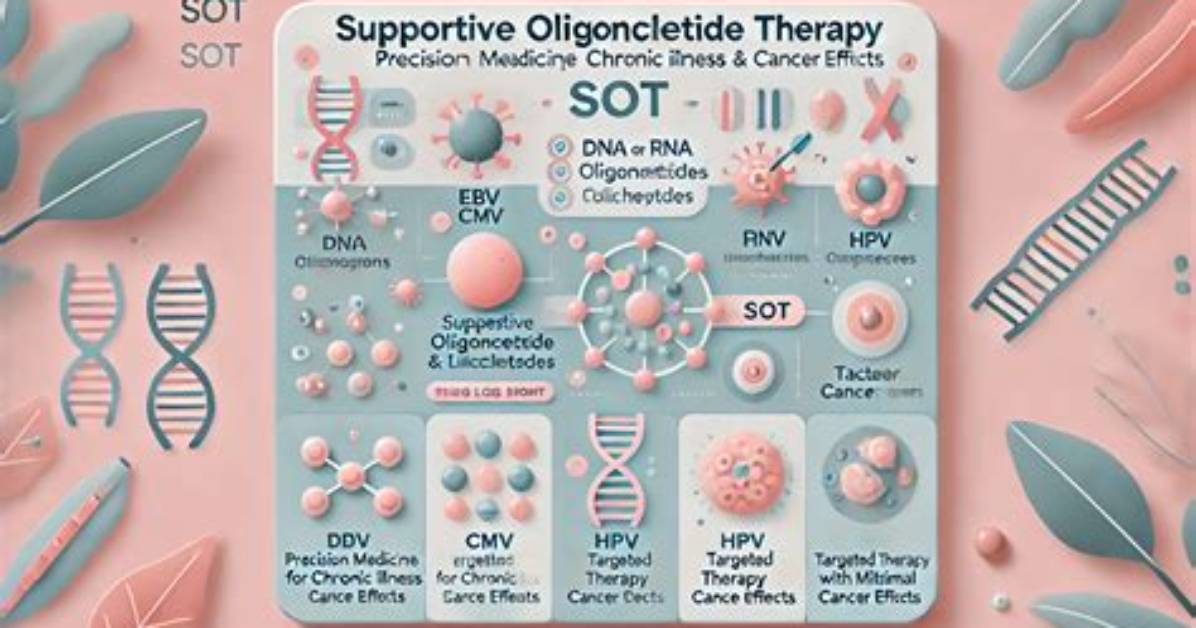 Does Sot Therapy Work?
