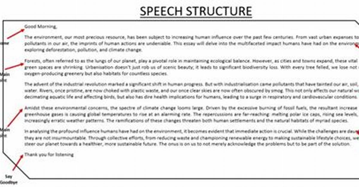 Does Speech Have a Title?