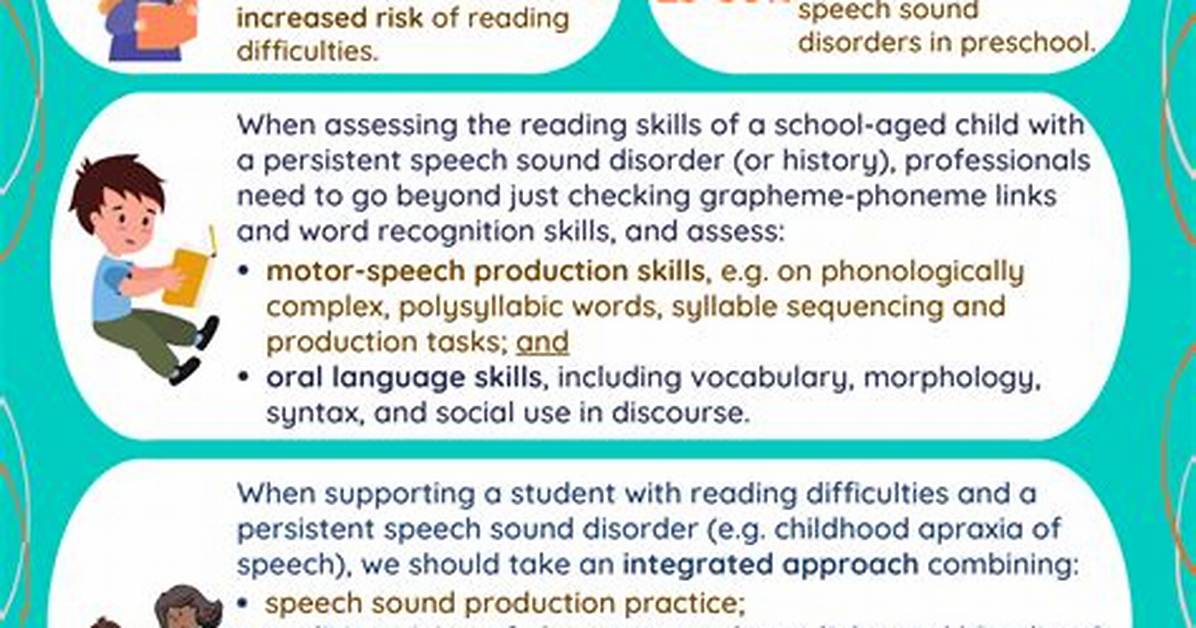 Does Speech Problems Affect Reading?