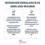 Does Sperms Cause Weight Gain?