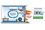 Does Split Ac Circulate Fresh Air?