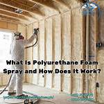 Does Spray Polyurethane Work Well
