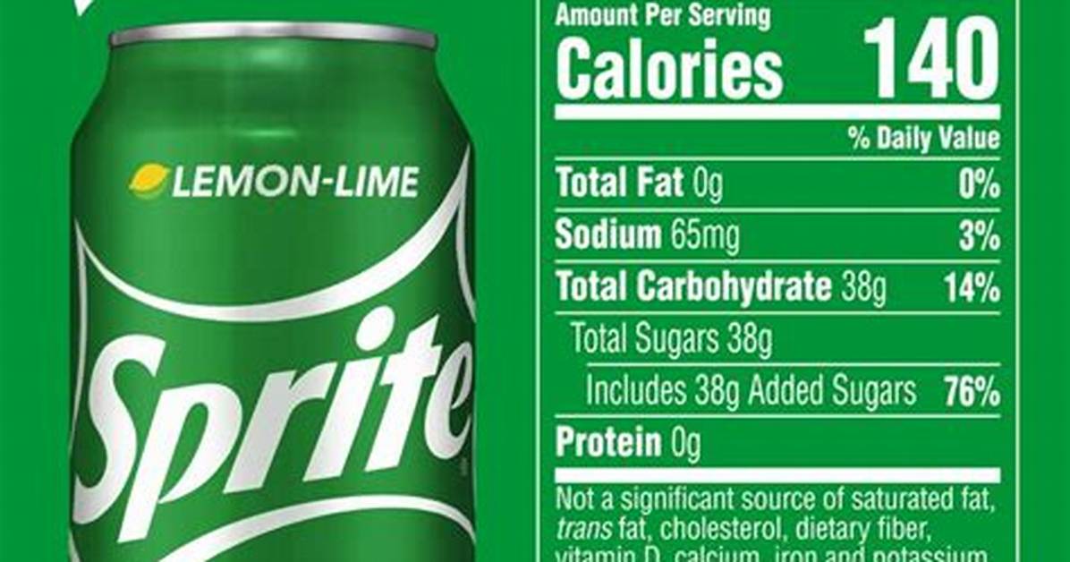Does Sprite Have Caffeine