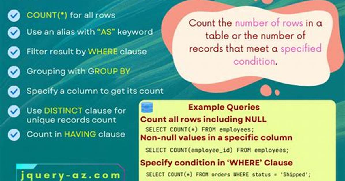 Does Sql Count Include Null?