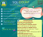 Does Sql Count Include Null?