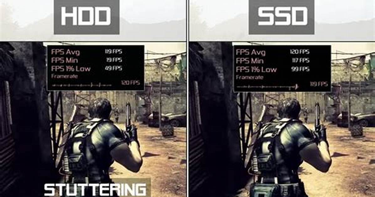 Does Ssd Reduce Stuttering?