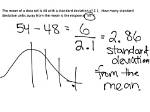 Does Standard Deviations Have Units?