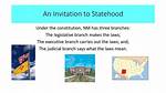 Does Statehood Require Ratification?