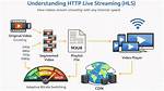Does Streaming Slow Down Internet?