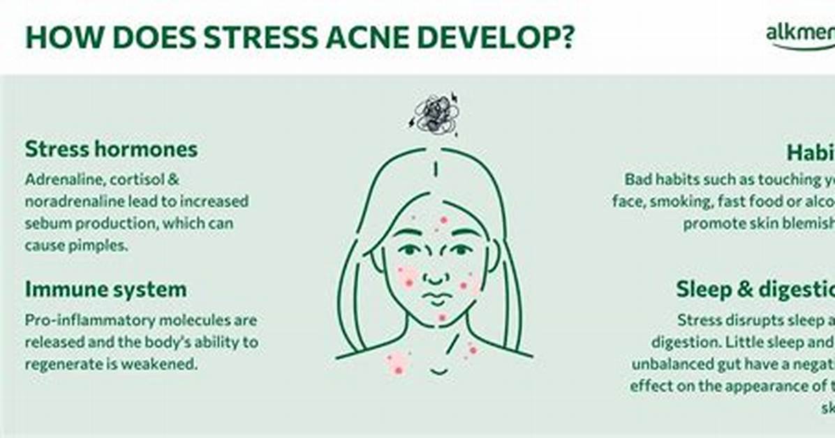 Does Stressing Cause Pimples?