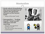 Does Structuralism Use Introspection?