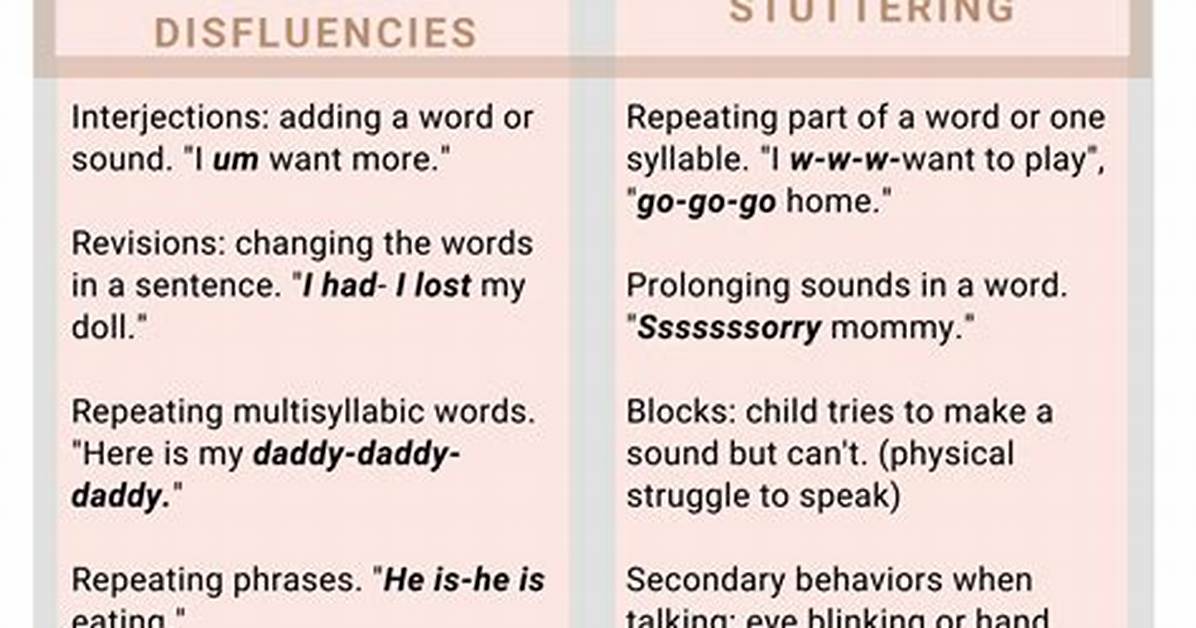 Does Stuttering Go Away?