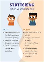 Does Stuttering Mean Lying?