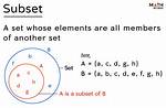 Does Subsets Have Elements?
