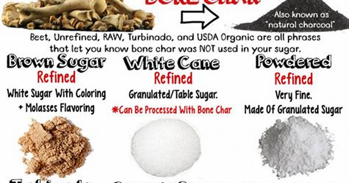 Does Sugar Have Bone Char?