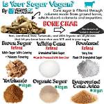 Does Sugar Have Bone Char?
