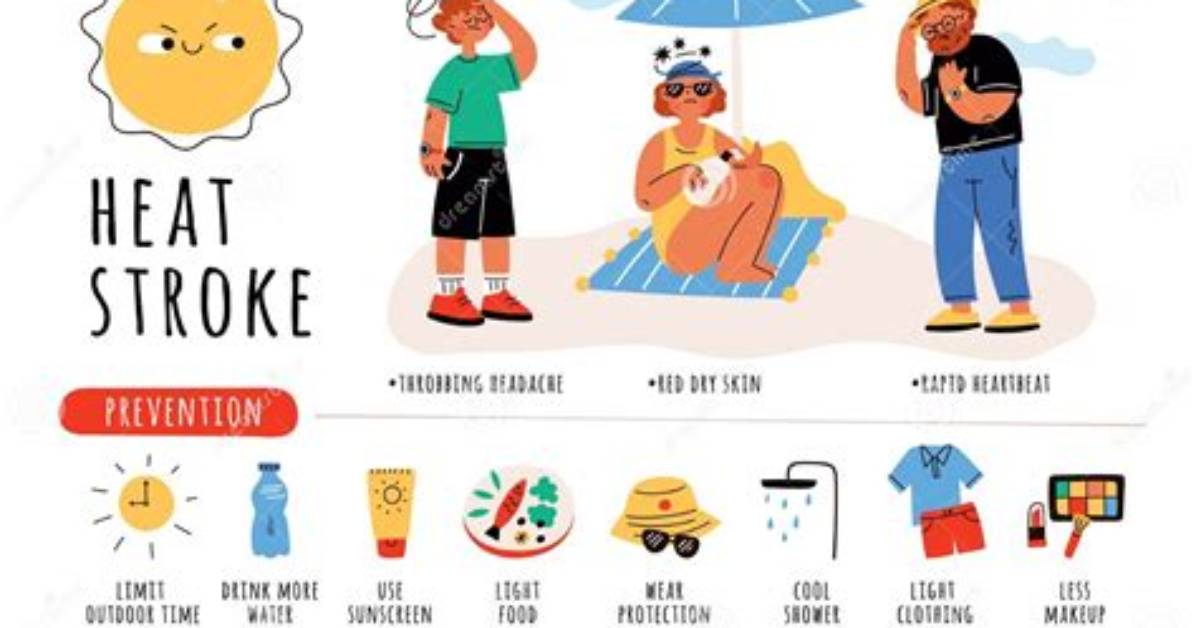 Does Sunbathing Raise Body Temperature?