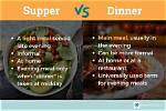 Does Supper Mean Lunch?