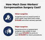 Does Surgery Increase Workers' Comp Settlement?