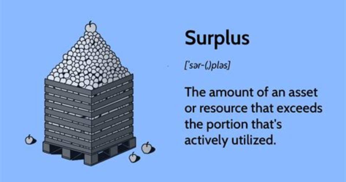 Does Surplus Stock Mean?