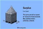 Does Surplus Stock Mean?