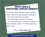 Does Surviving Spouse Inherit Everything?