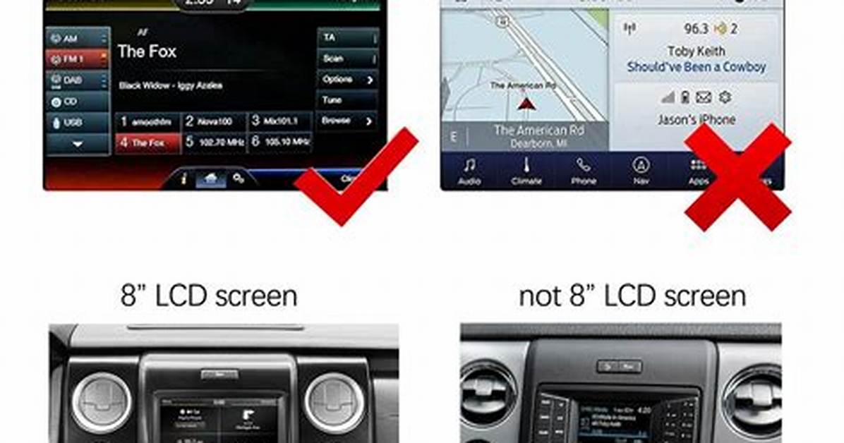 Does Sync 2 Have Android Auto?