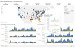 Does Tableau Do Mapping
