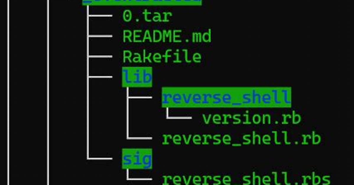 Does Tar Have Checksums?