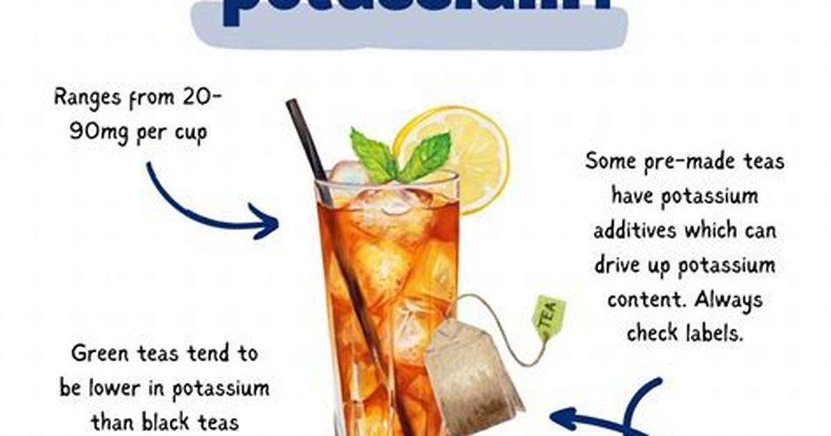 Does Tea Cause Potassium?