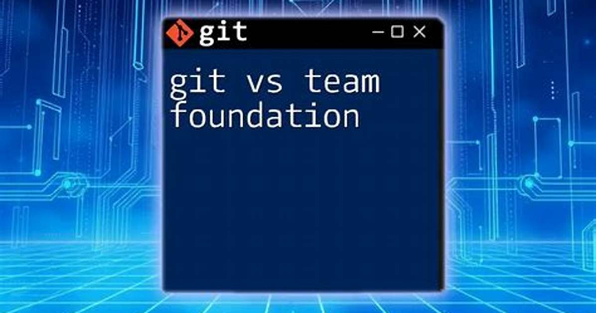 Does Team Foundation Server Use Git
