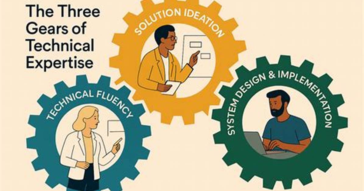 Does Technical Expertise Mean?