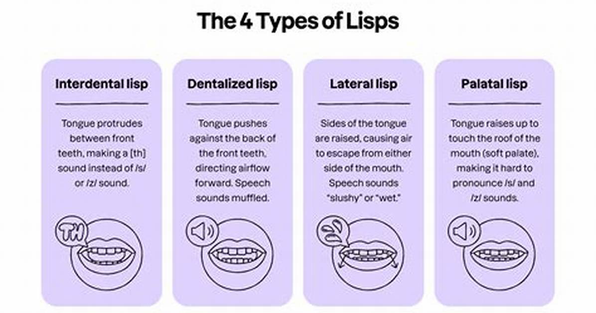 Does Teeth Cause Lisps?