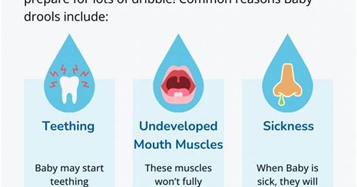 Does Teething Cause Drooling?