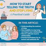 Does Telling the Truth Help?