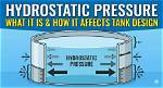 Does Temperature Affect Hydrostatic Pressure