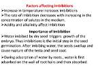 Does Temperature Affect Imbibition?