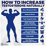 Does Testosterone Increase Competitiveness?