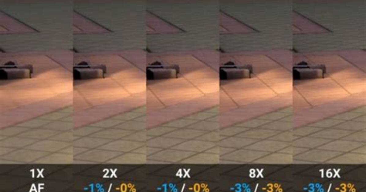 Does Texture Filtering Affect Fps?