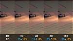 Does Texture Filtering Affect Fps?
