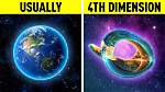 Does the 4Th Dimension Exist?