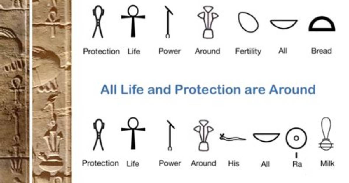 Does the Ankh Protect?