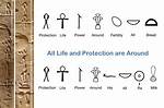 Does the Ankh Protect?