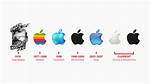 Does the Apple Logo Do Anything?